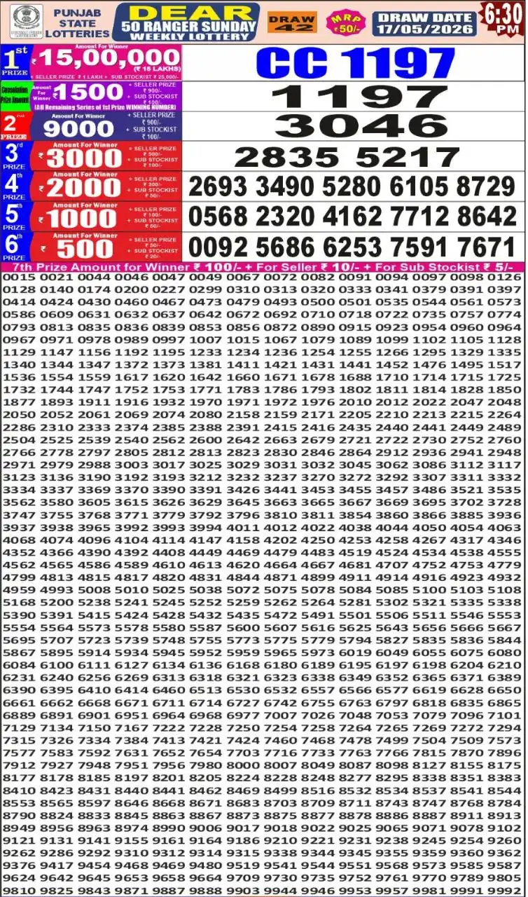 Punjab State Dear 50 Ranger Sunday Lottery Result 17-05-26